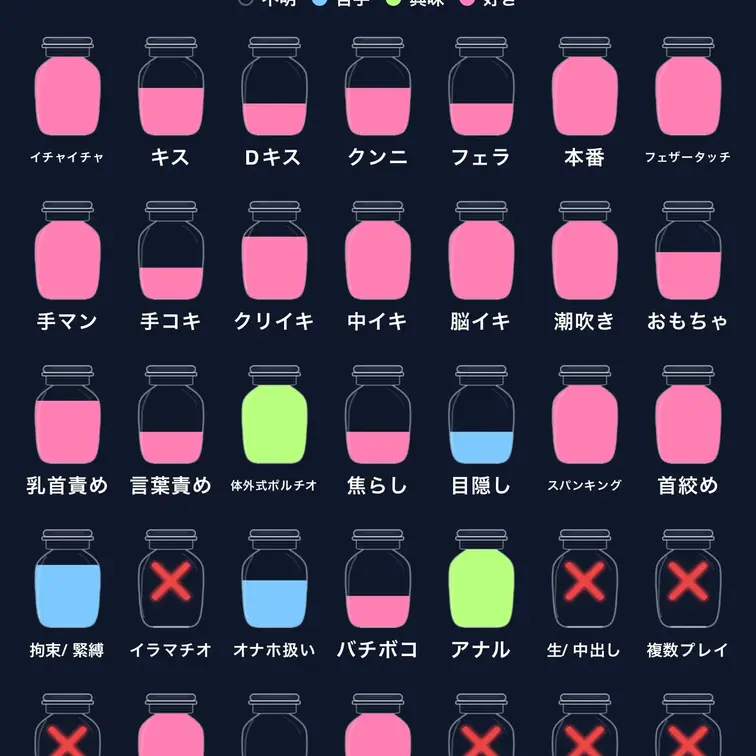 性癖の瓶やってみました🩷
相性ぴったりの人いるかな？
