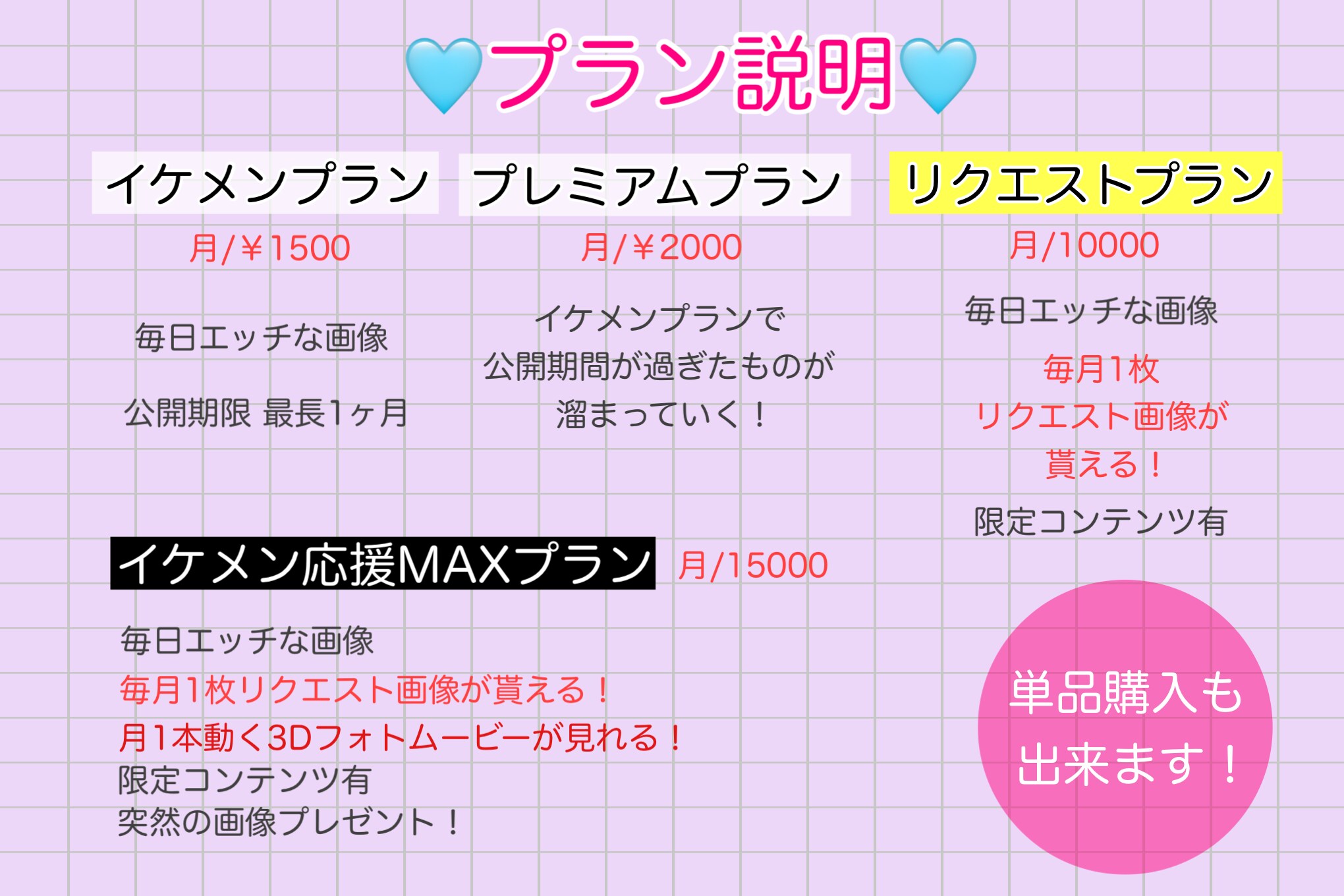 分かりやすいように各プランの説明作りました！ sample 1