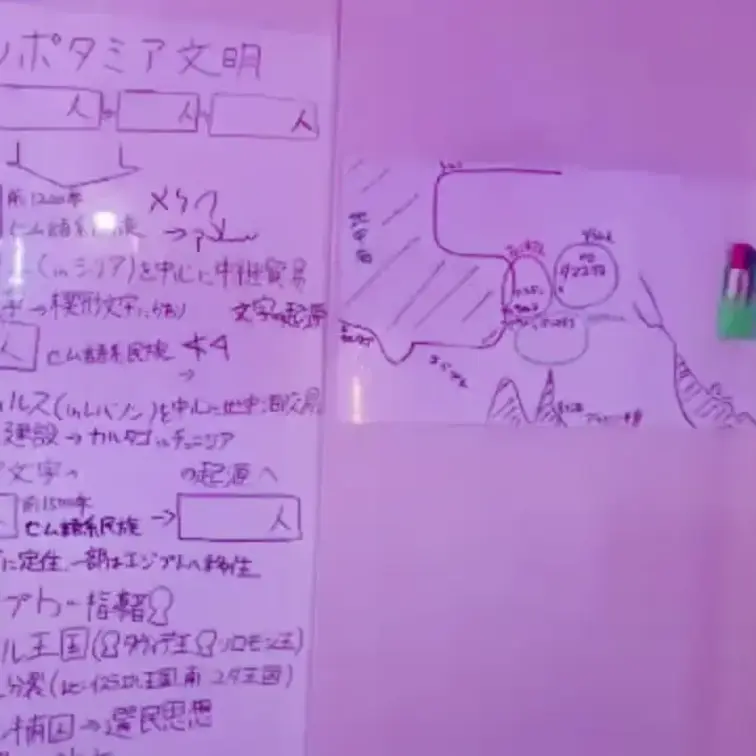 えろゆる世界史講座第3回!
今回はメソポタミア文明中編。今の世界に影響を与えた3民族をご紹介!
果たして今回も全裸で教えることになるのか!?(なる)
楽しんで学んでくださいっ!