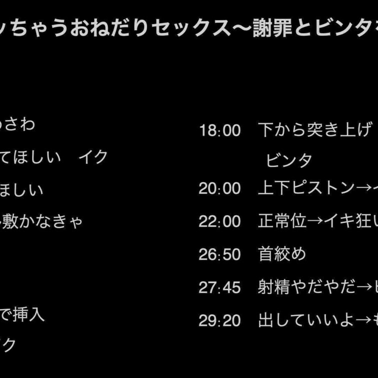 2022年7月15日　いっぱいイッちゃうおねだりセックス〜謝罪とビンタを添えて〜

毎度お待たせしております！ななし