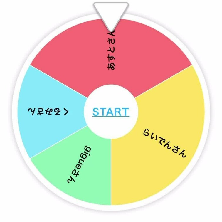 今日現在は5名様の加入ですが
7/7に抽選するはずでしたので
4名さまで抽選してます💦

外れた方も当たる可能性