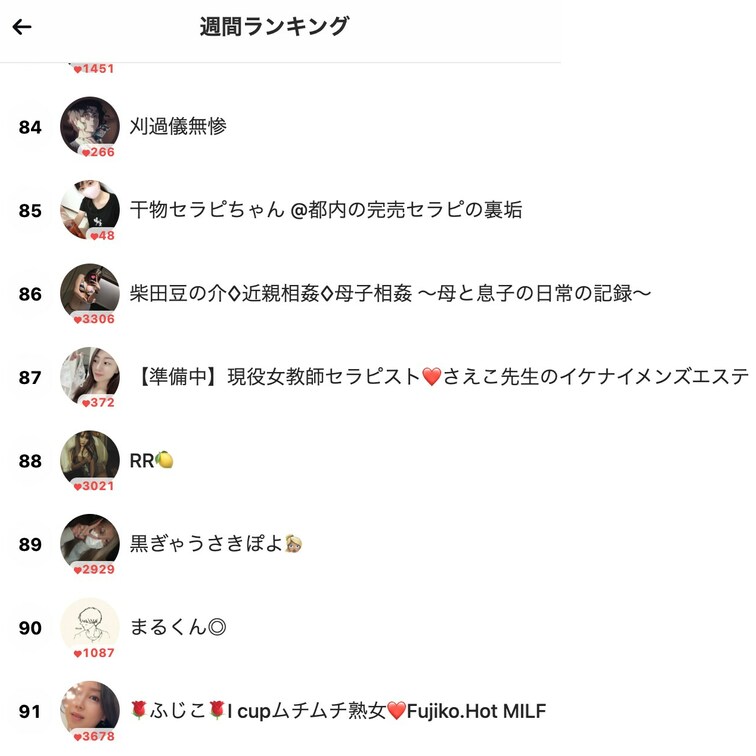わーい👏

初めてまだ１ヶ月も経っていないのに週間ランキング入りしました✨

これもフォローや加入してくれている