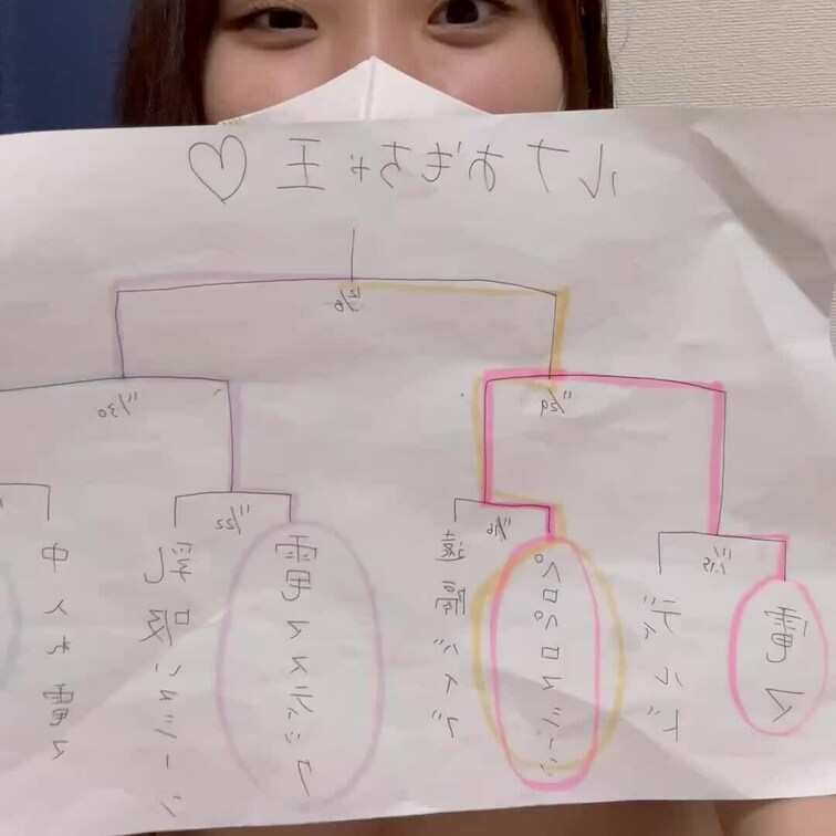 本日【全動画見放題プラン】と【最新動画見放題プラン】に投稿した動画のハイライトシーンをまとめました✨
フル動画は最新見