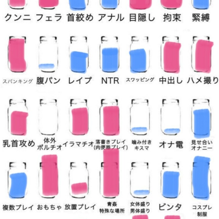 ♥️好きなプレイ
💙興味あるプレイ
体外ポルチオって何😇?