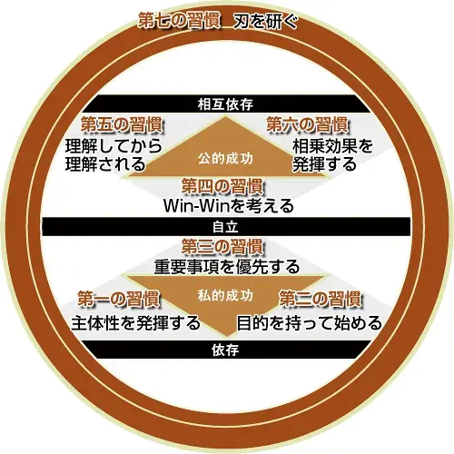 麒麟【元AV女優マネージャー】